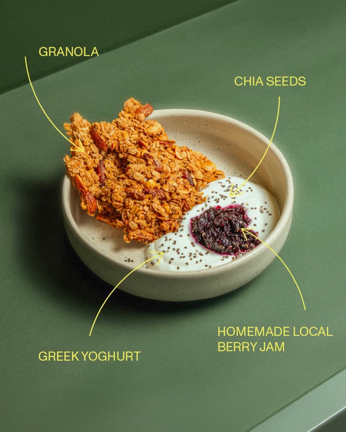 Greek yoghurt with granola, chia seeds and homemade local berry jam